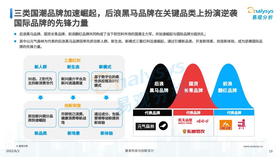 产品经理，产品经理网站